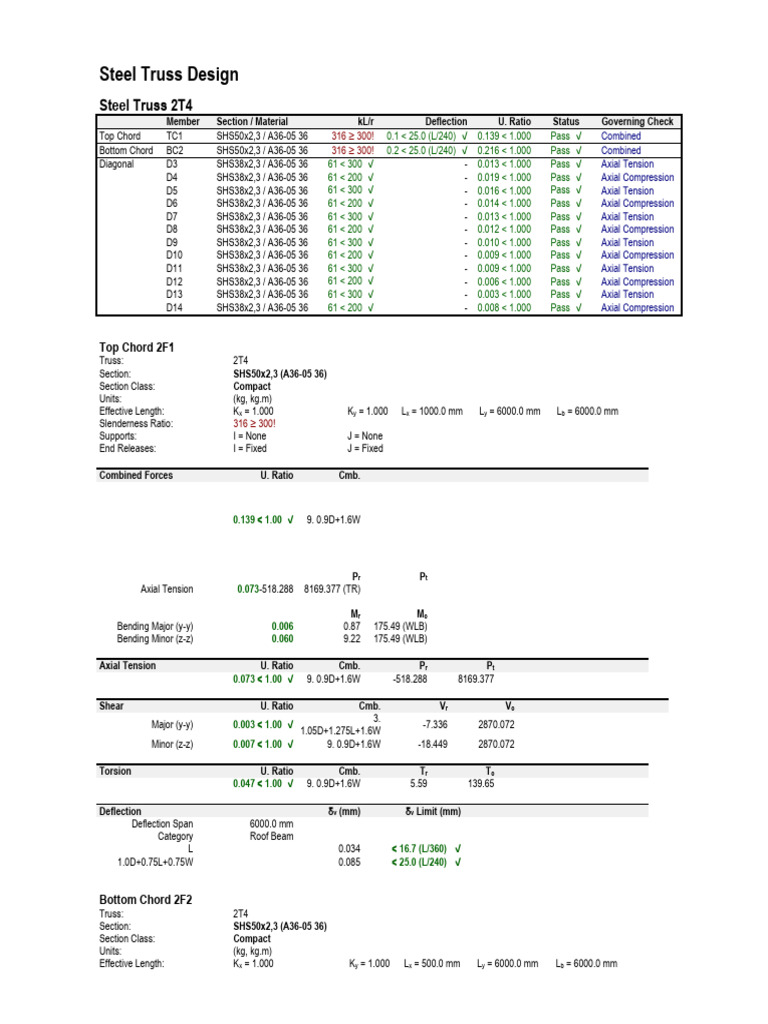 Steel Truss Design Analysis Report | PDF | Structural Engineering