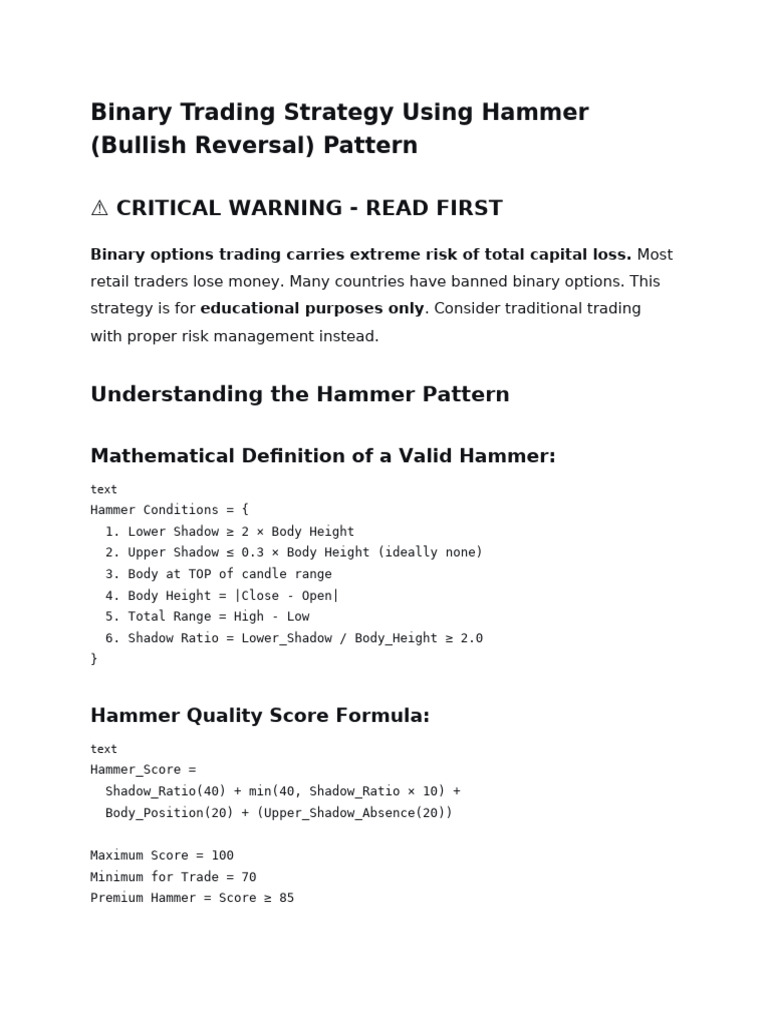 1. Binary Trading Strategy Using Hammer (Bullish Reversal) Pattern ...