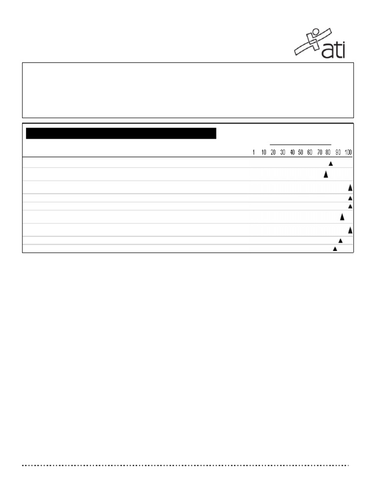 Report (2) | PDF | Nursing | Health Care