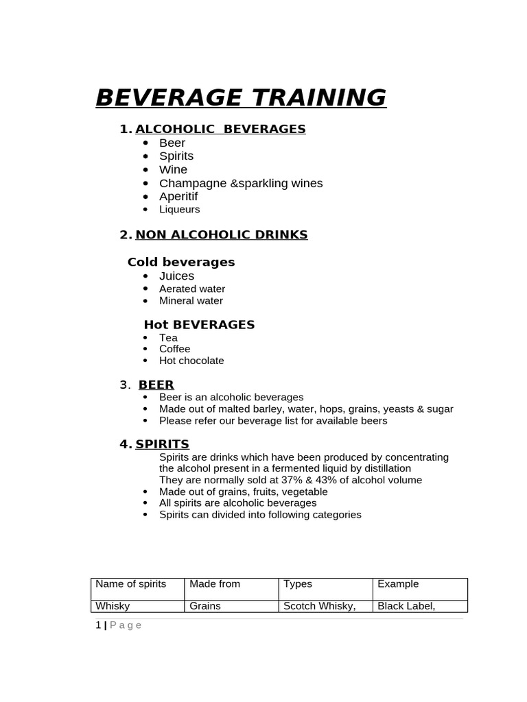 Beverage Training: Alcoholic & Non-Alcoholic Drinks | PDF | Drink | Whisky