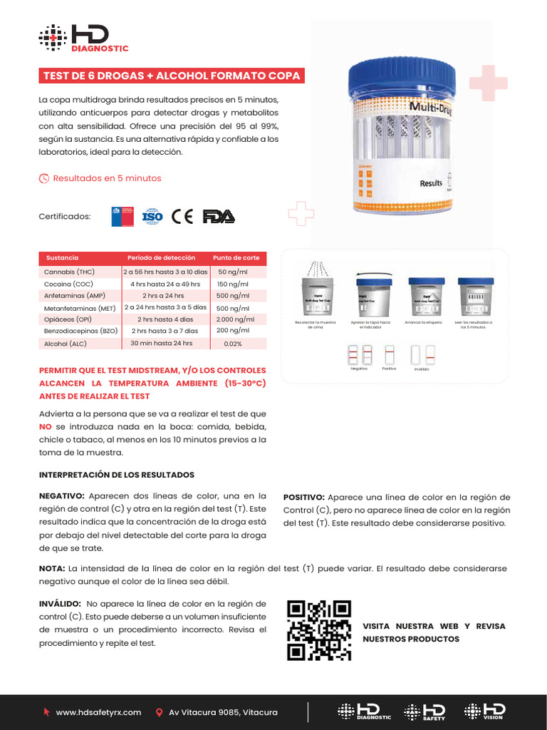 Test de Drogas y Alcohol en 5 Minutos | PDF | Drogas | Farmacología