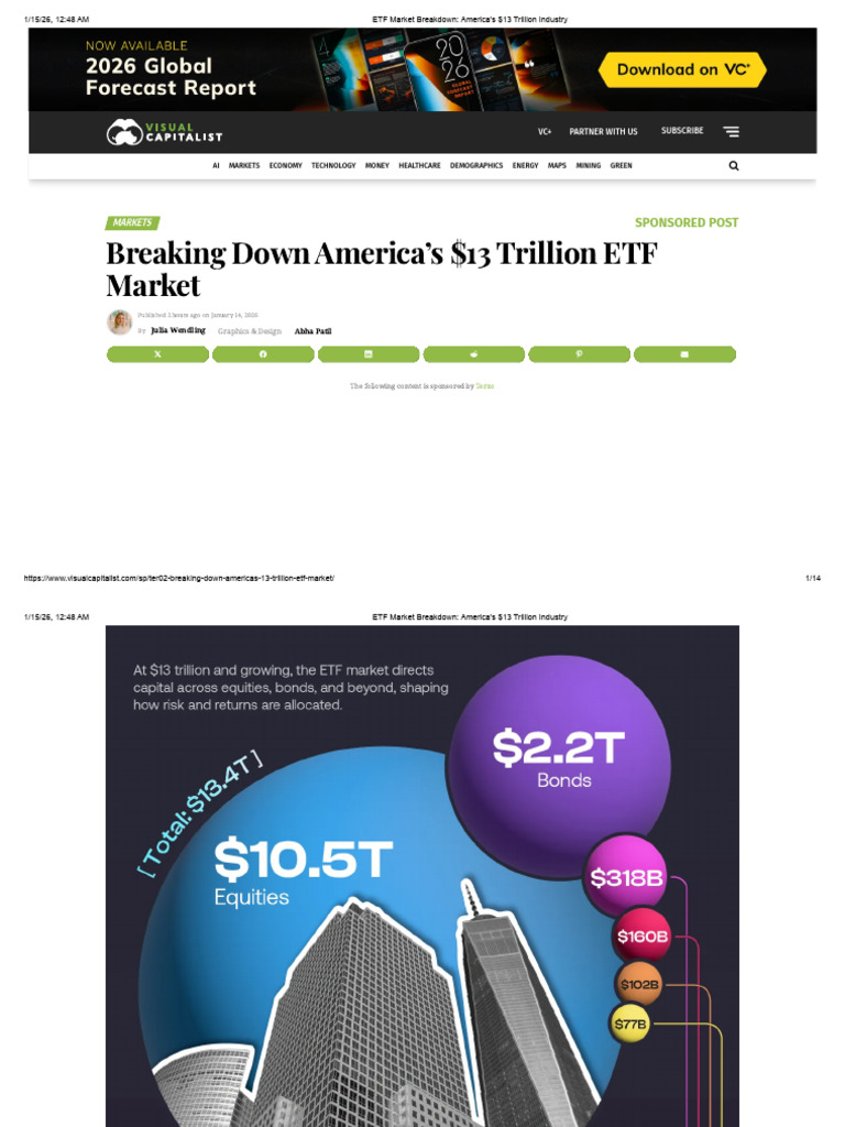 ETF Market Breakdown - America's $13 Trillion Industry | PDF | Exchange ...