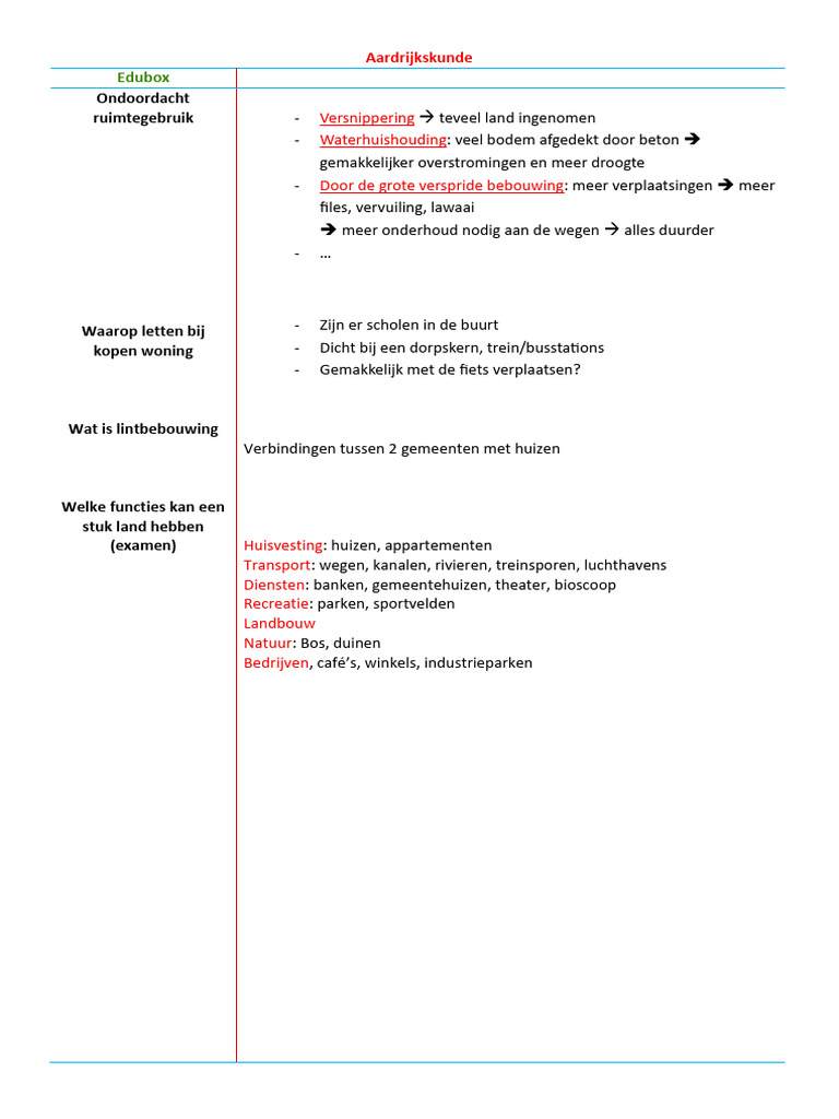 Cornell Method Summary Geography | PDF