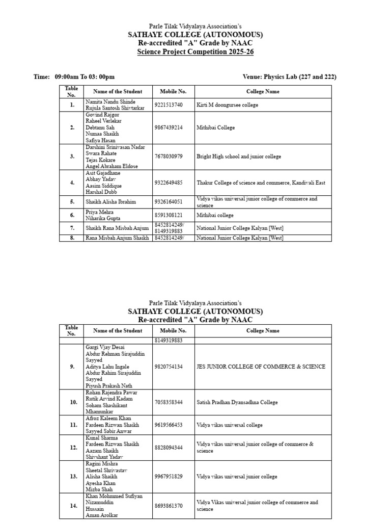 Science Project Competition 13 Jan 2026 | PDF