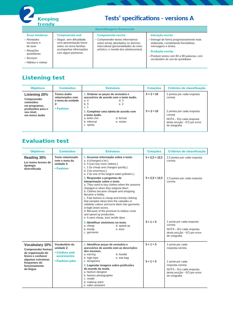 Fashion Unit Test Specifications | PDF | Clothing | Fashion