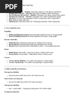 Rejection Candlestick Patterns Guide | PDF
