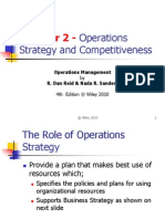 Operations Strategy and Competitiveness-Ch02