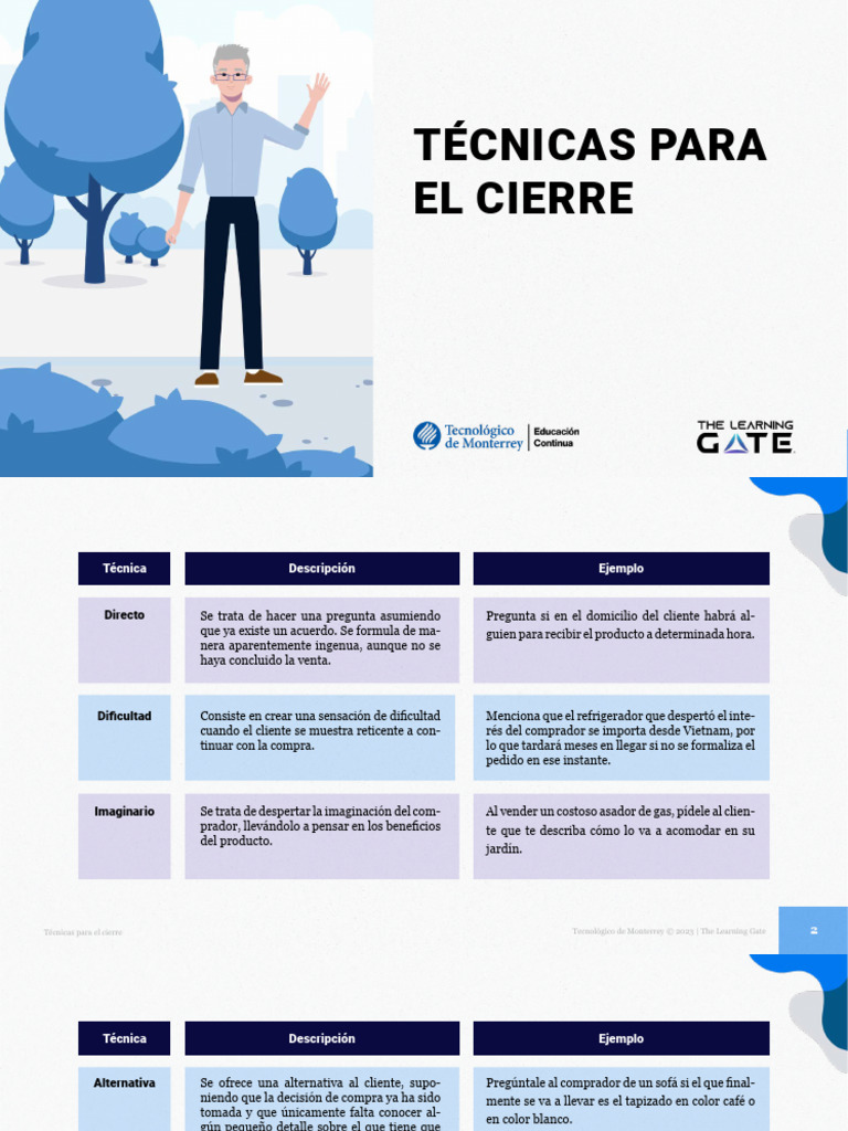 Técnicas Efectivas para Cerrar Ventas | PDF