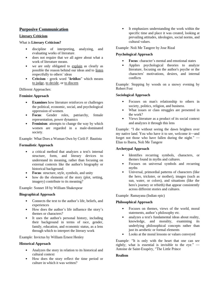 PurCom Midterms Rev | PDF | Essays | Feminism
