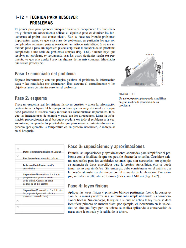 Técnicas para Resolver Un Problema | PDF