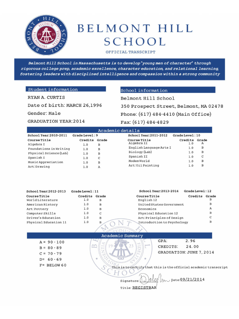 Transcript Nm. | PDF