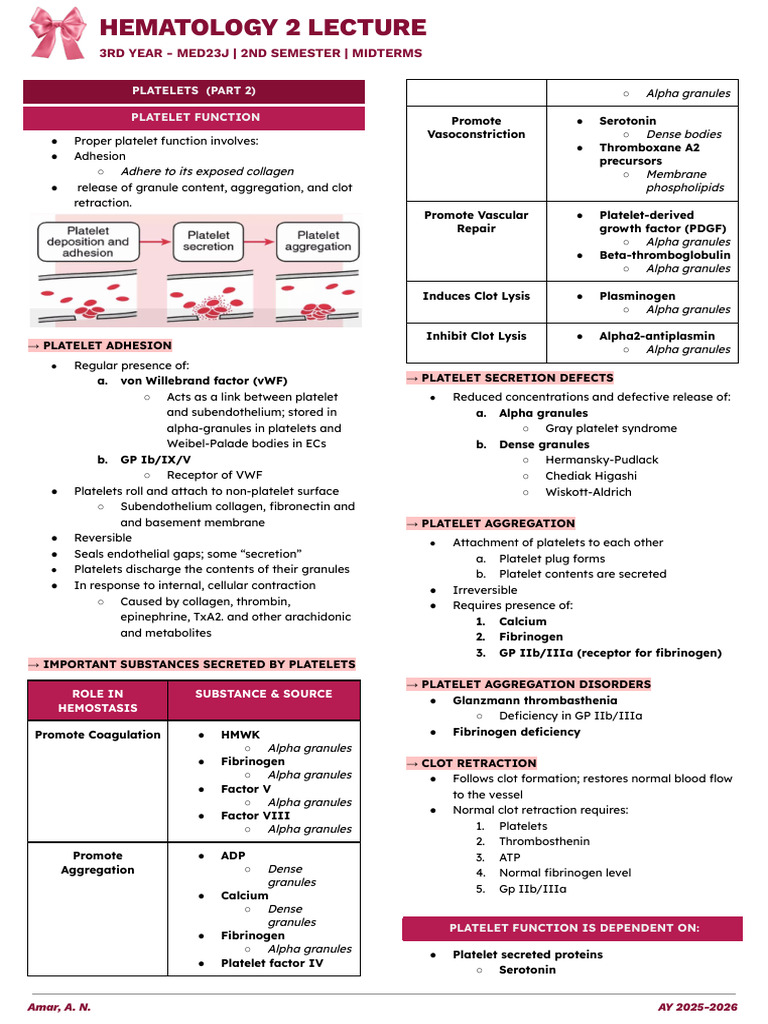 HEMA LEC PART 2 | PDF | Coagulation | Platelet