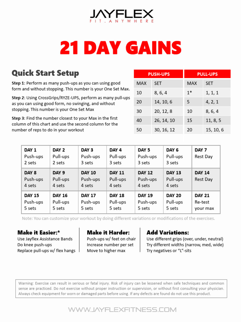 Jayflex Workouts | PDF | Management Of Obesity | Strength Training