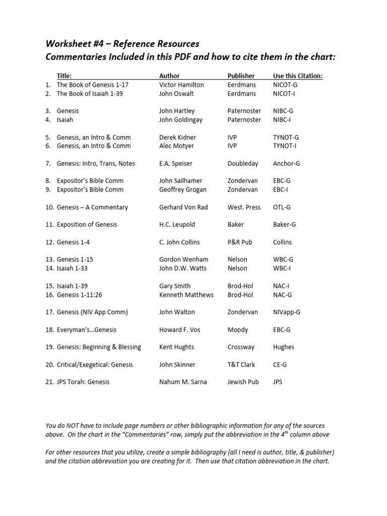 All Commentaries Scanned | PDF
