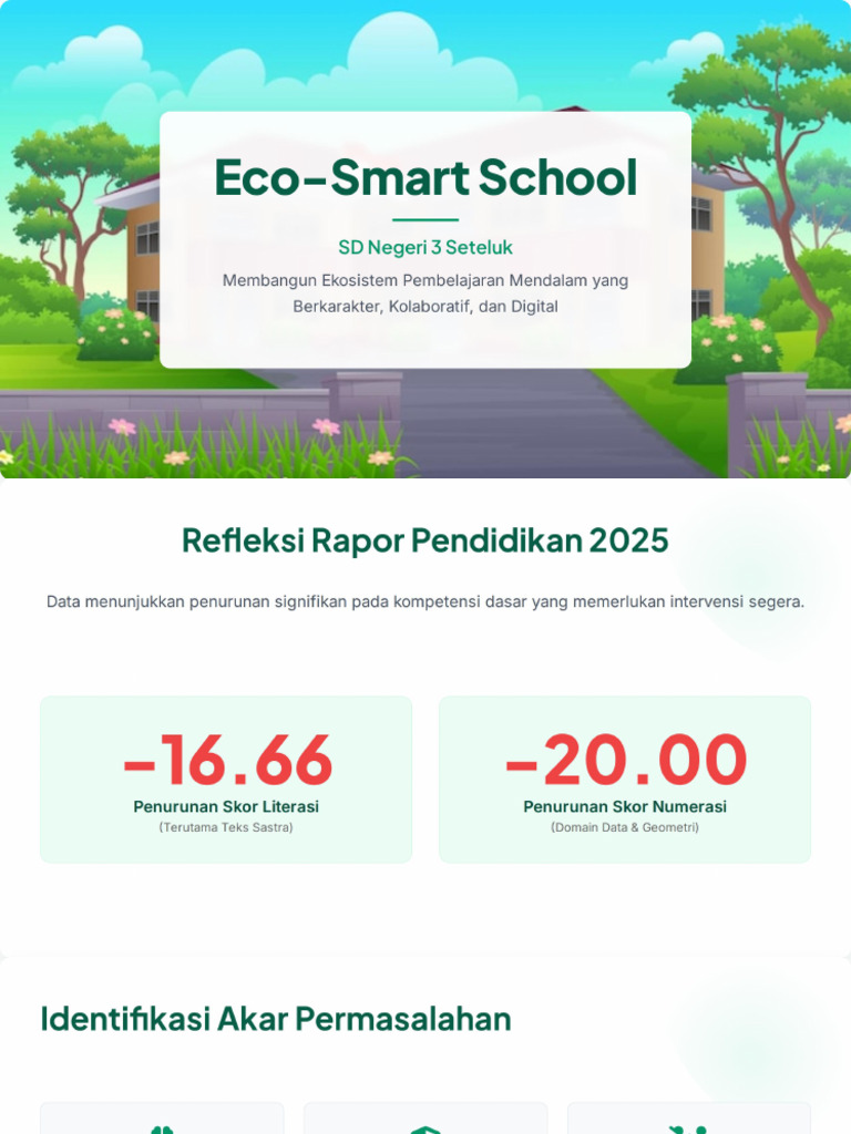 Eco-Smart School Program | PDF