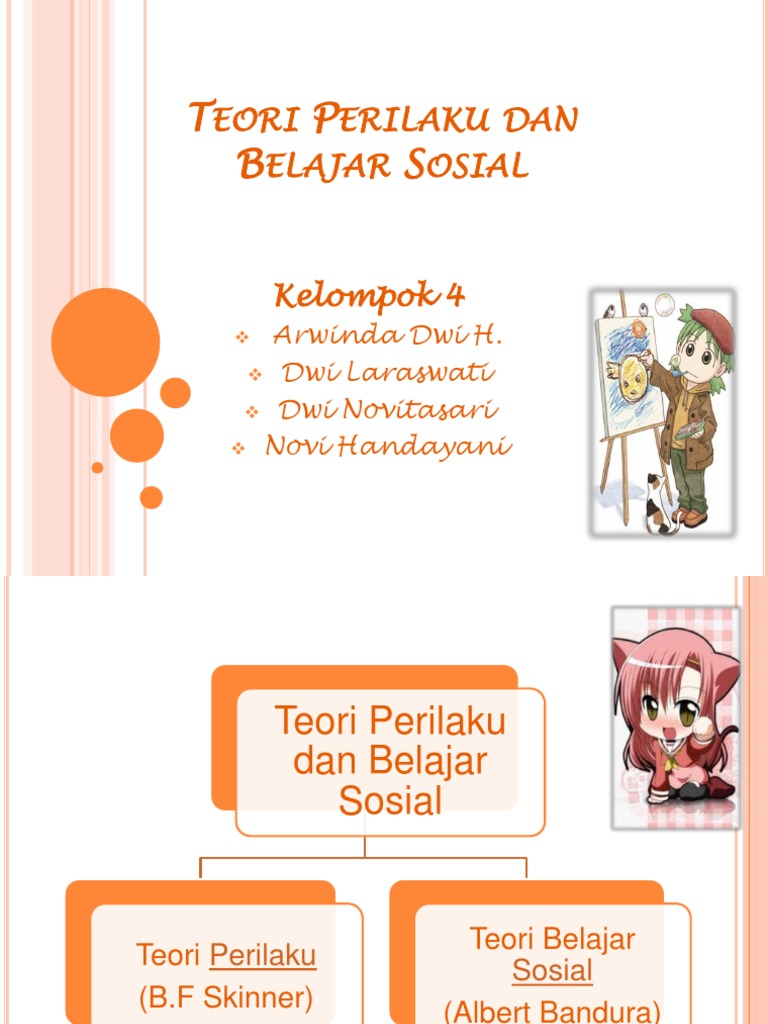 Teori Perilaku Dan Belajar Sosial  PDF