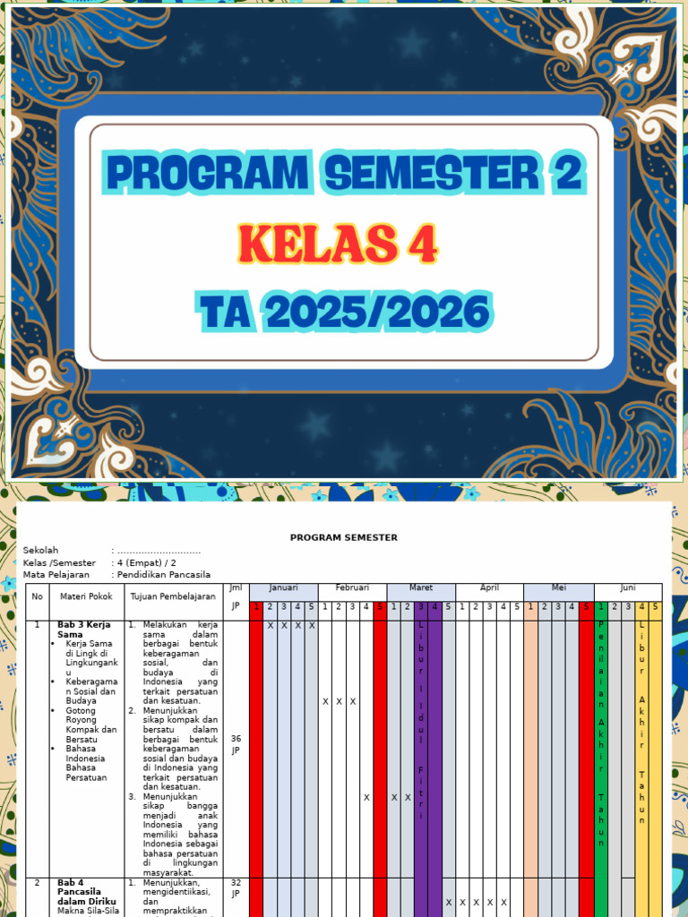 Program Semester Kelas 4 Semester 2 | PDF