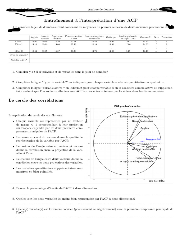 ACP des notes M1 STDV 2025/2026 | PDF | Analyse en composantes ...