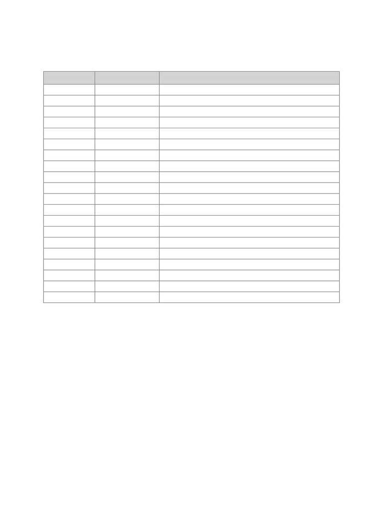 Weekly Study Schedule for Physics | PDF