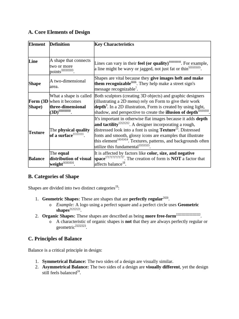 ICT | PDF | Shape | Graphical User Interfaces