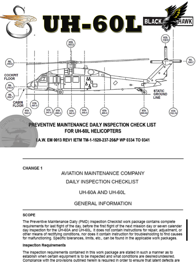 UH-60L Daily Inspection Checklist | PDF | Helicopter Rotor | Seat Belt