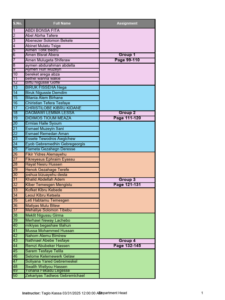 BAIS 1 - Group Assignment | PDF