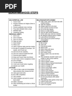 Esquire's 100 Rules for Men | PDF