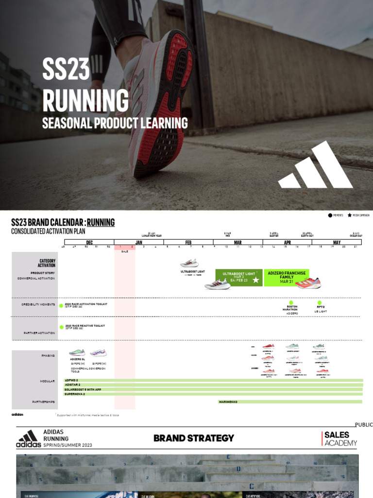 Adidas SPL SS23 Running | PDF | Adidas | Shoe