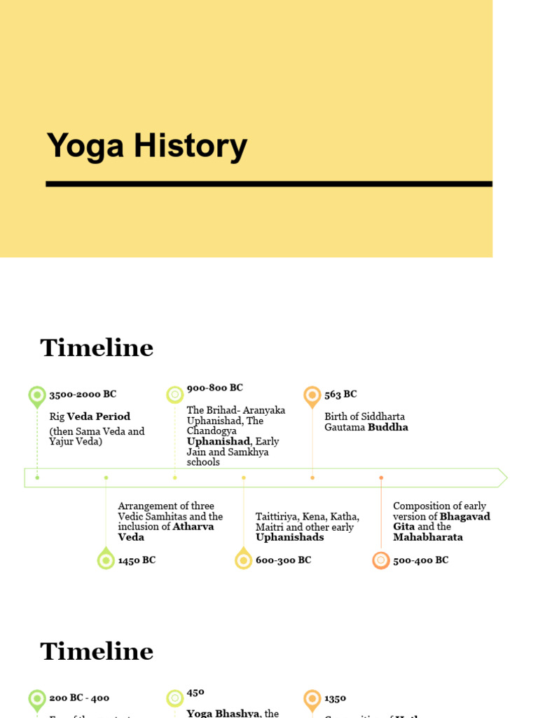 Yoga History | PDF | Yoga | Vedas
