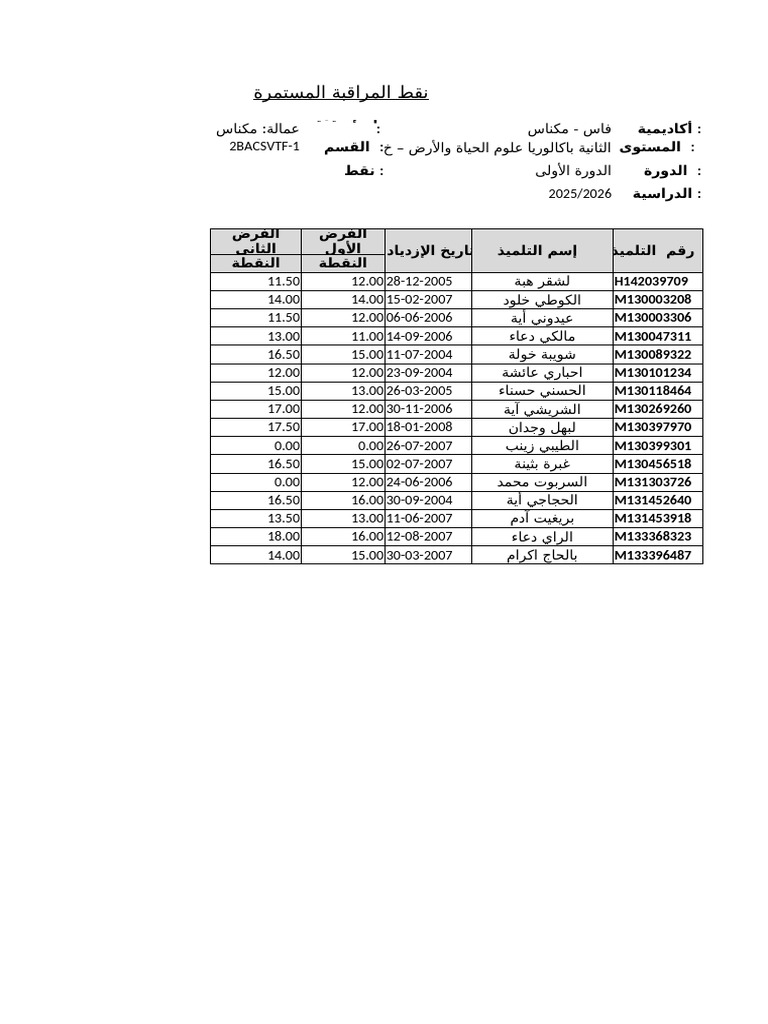 Wa0002. | PDF