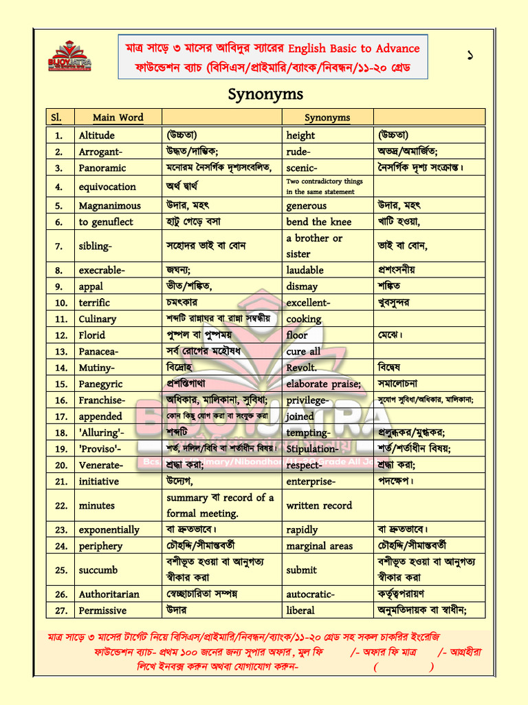 SYNONYMS English Notes | PDF