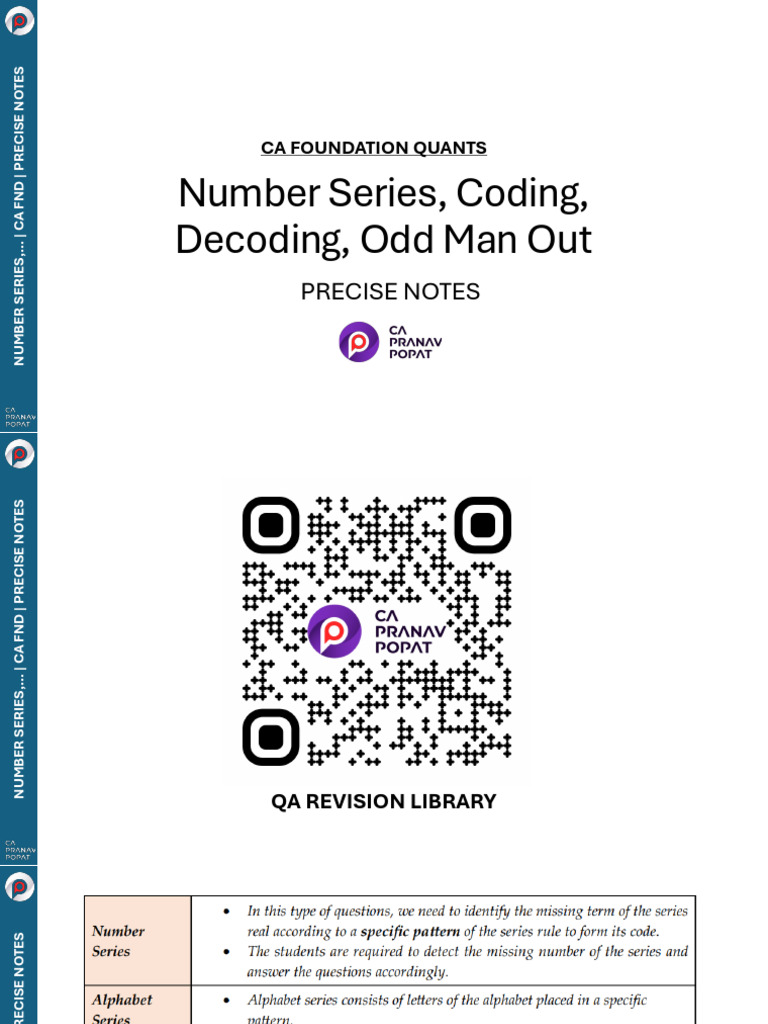 Pranav Sir Precise Notes - Chp9 | PDF