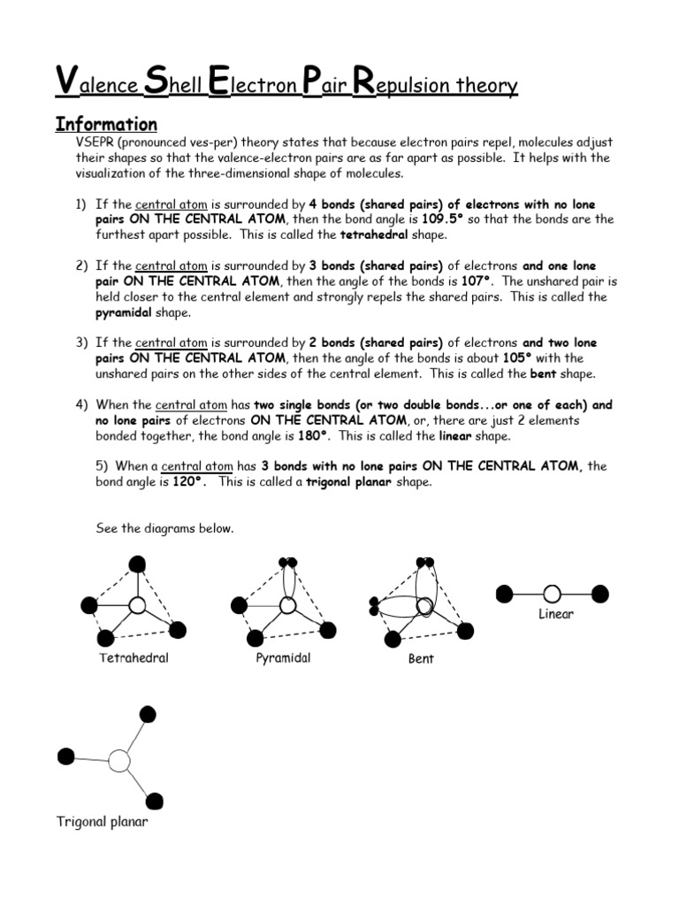 VSEPR Theory: Molecular Shapes Explained | PDF