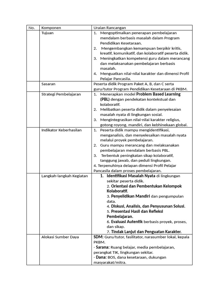 Pembelajaran PBL untuk Pendidikan Kesetaraan | PDF