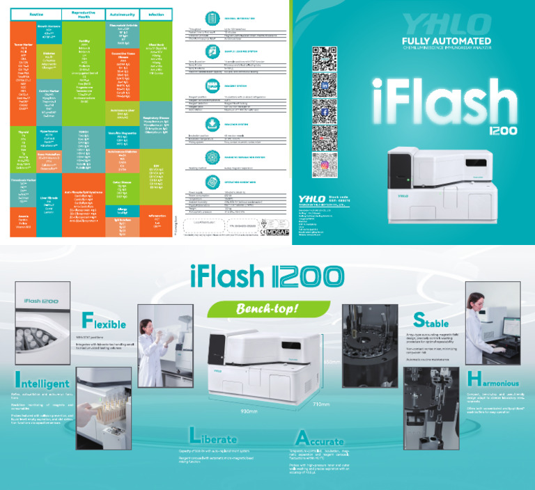 00 iFlash 1200 2503-新 | PDF