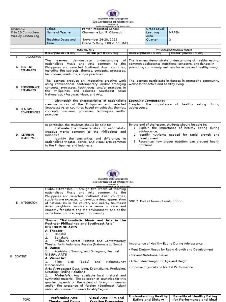 Grade 7 MAPEH Weekly Lesson Plan | PDF | Learning | Reinforcement