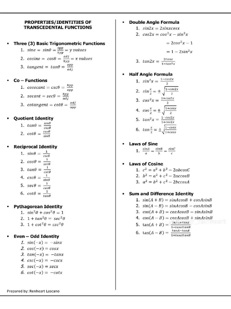 Important Maths | PDF