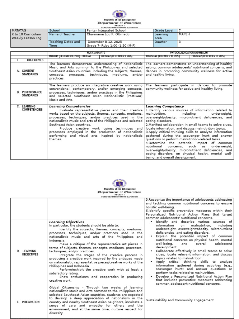 Grade 7 MAPEH Weekly Lesson Plan | PDF | Malnutrition | Learning