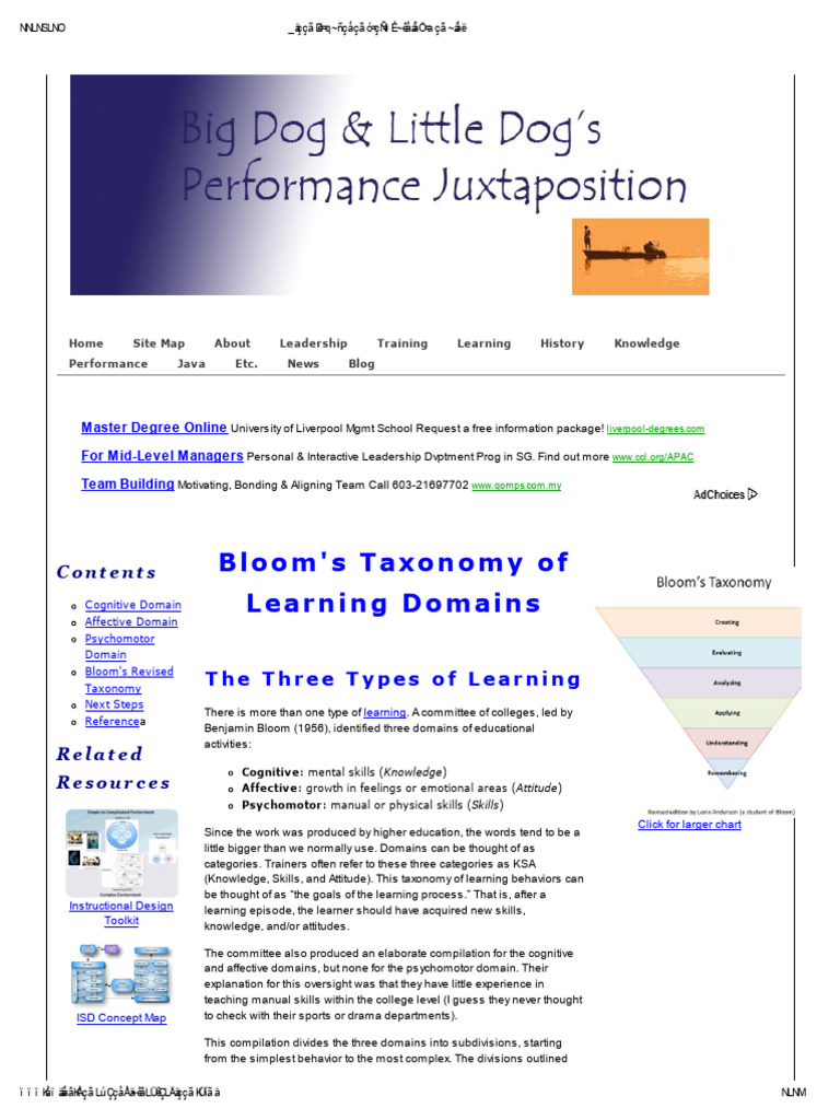 Bloom's Taxonomy of Learning Domains | PDF | Learning | Value (Ethics)