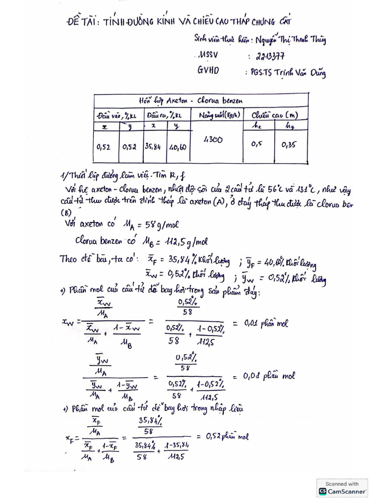 btl tk | PDF