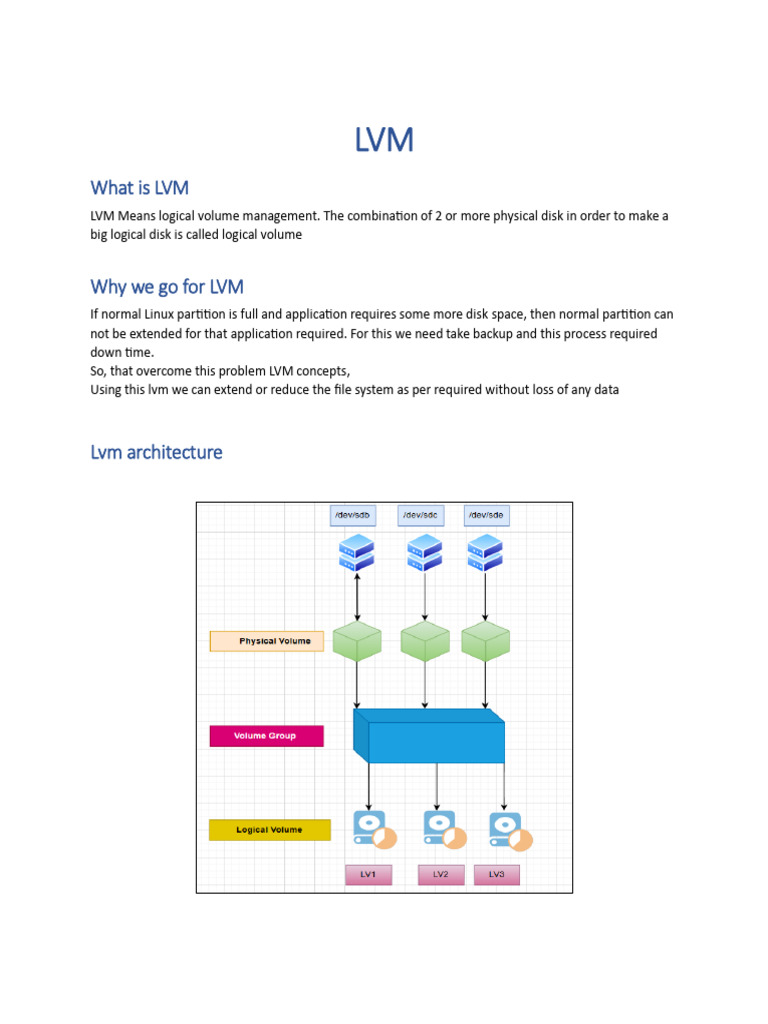 LVM | PDF | Information Science | Software