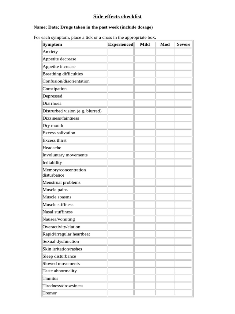 Medication Side Effects Checklist | PDF