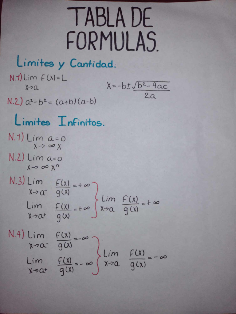 Tabla de Formulas | PDF