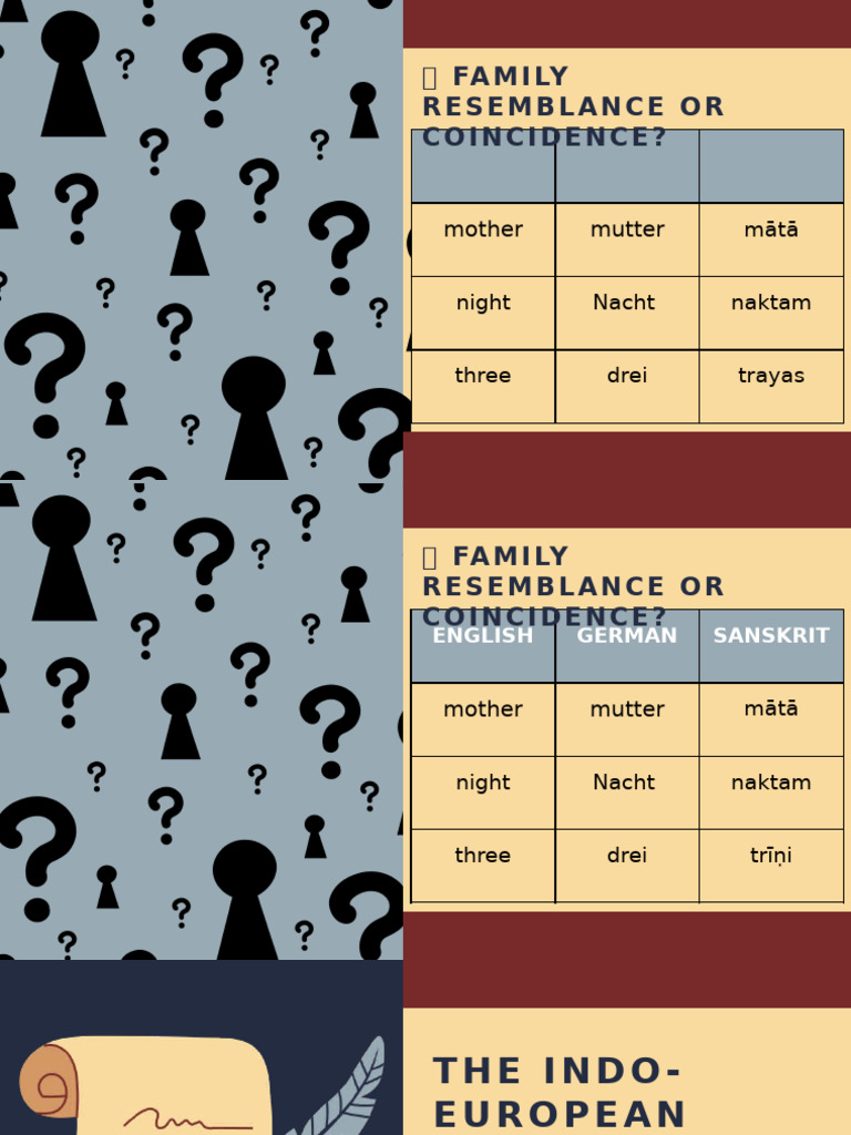 Indo-European Language Roots Explained | PDF | Sanskrit | Vedas