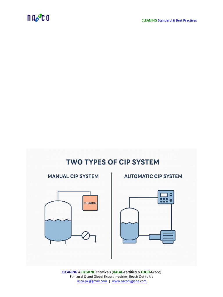 CIP Chemical Selection and System Design 1759849273 | PDF | Drink ...