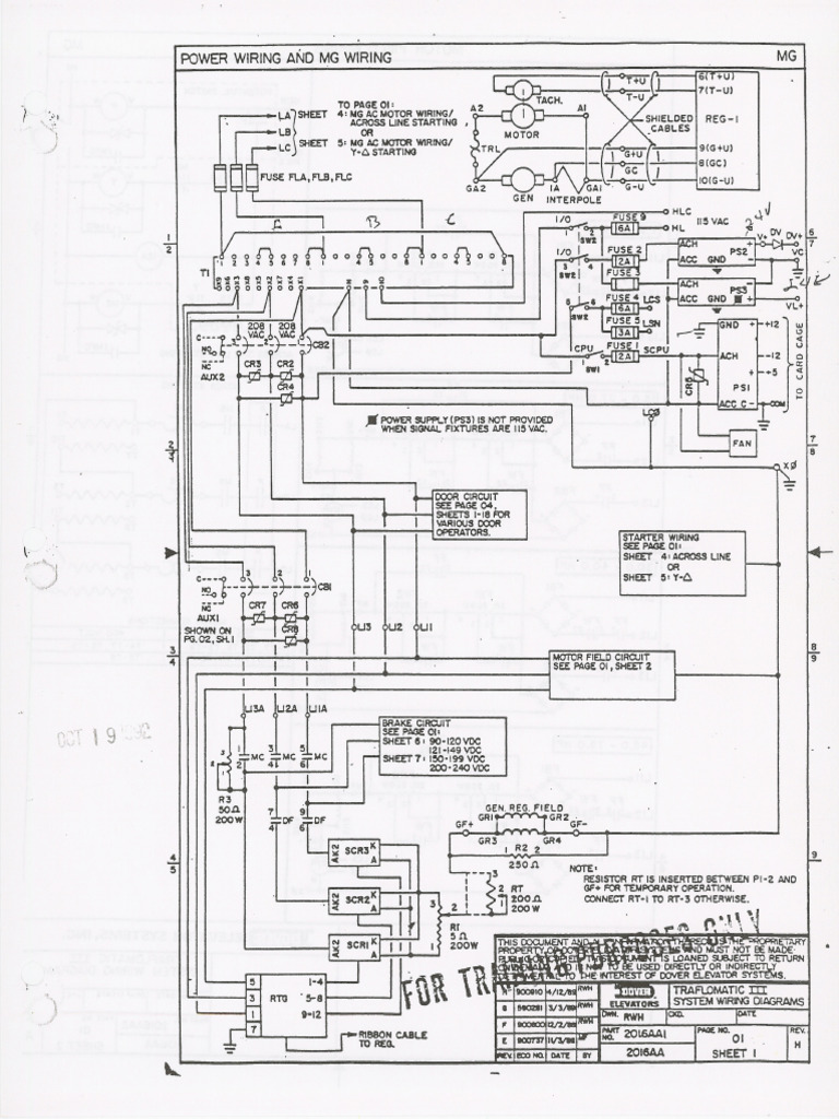 Dover T-III - WD | PDF