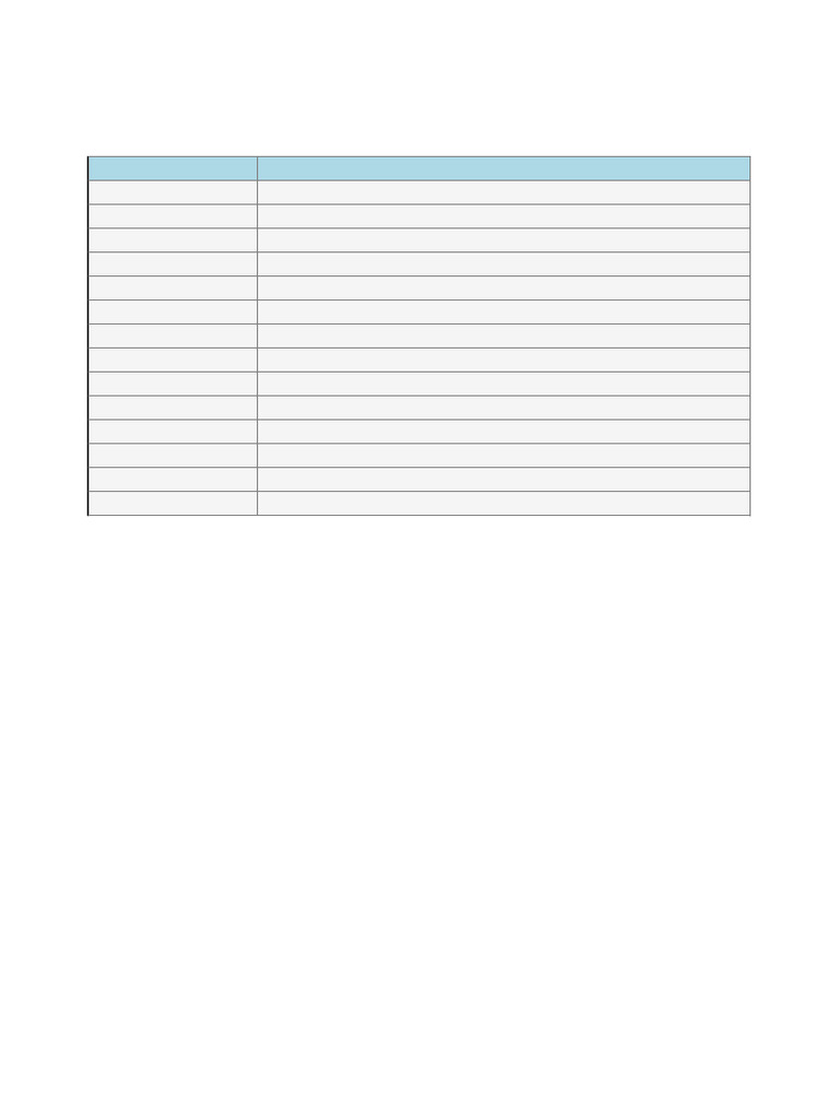 October 3 Study Schedule Overview | PDF