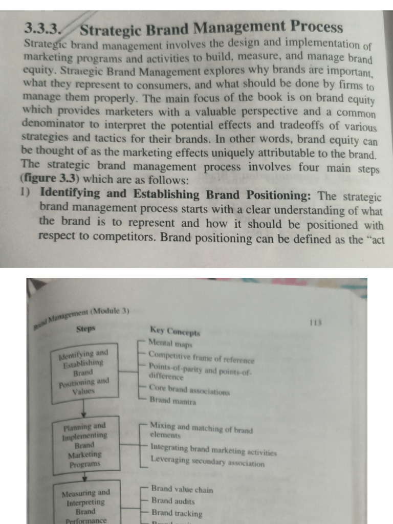 pbm 3 | PDF