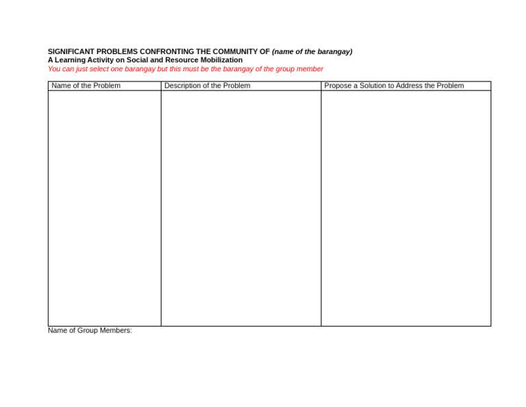 Community Issues in Barangay Analysis | PDF