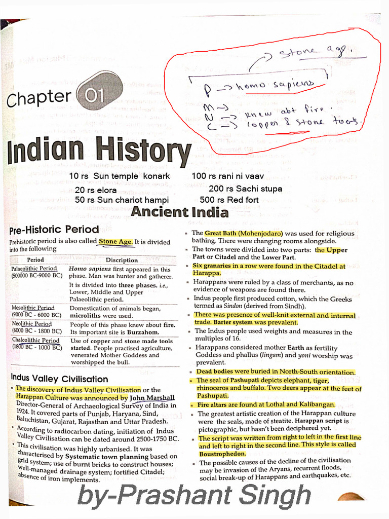 Ancient Indian History Overview | PDF | Ashoka